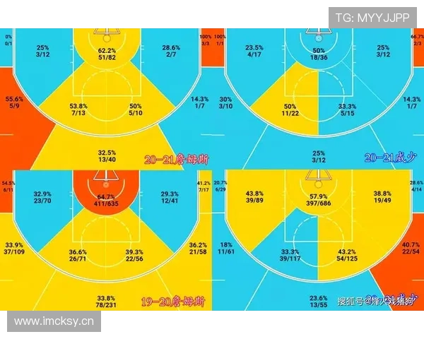 山东泰山进攻仍具威胁，效率不稳是否制约争冠形势？