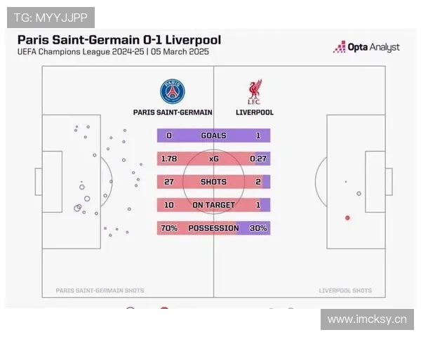 利物浦攻防转换失衡问题显露，对赛季关键阶段稳定性形成制约