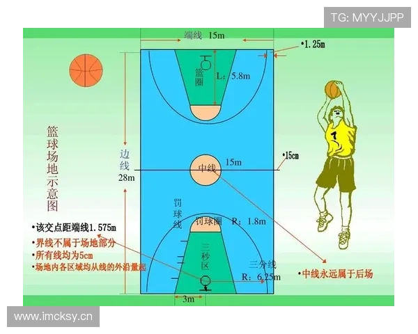 同时出界怎么判定？篮球规则解释清楚