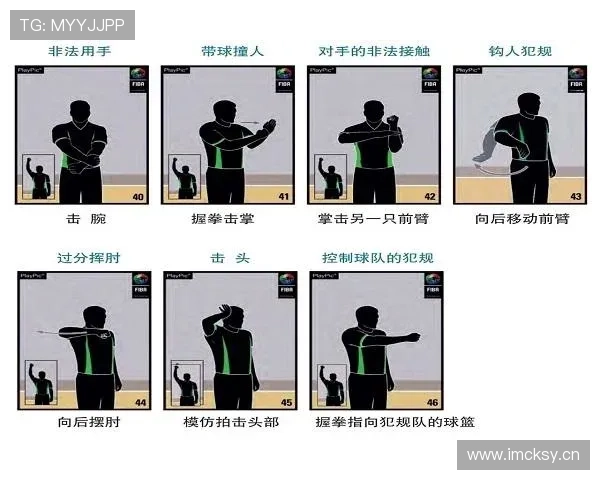 篮球翻腕违例的完整解析与判定要点，新手必备规则知识。