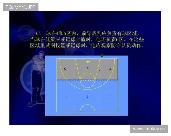篮球规则中裁判如何判定防守方的拉人犯规？