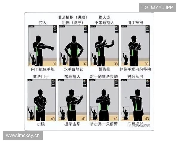 篮球规则解析：身体接触容忍度具体指什么