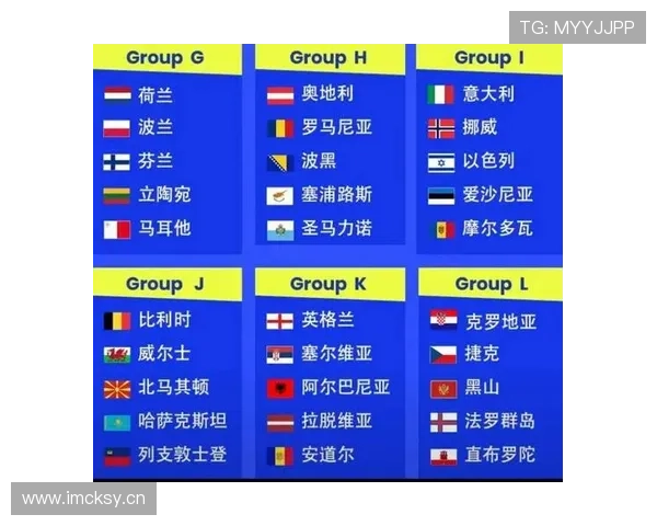 2026世界杯为什么这样分配名额