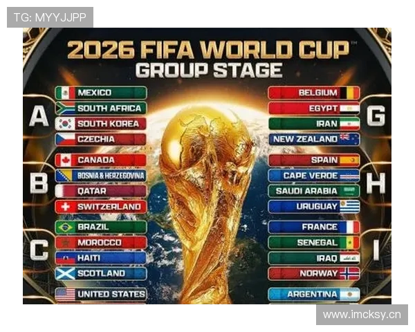 2026世界杯跨国比赛对分组规则有影响吗