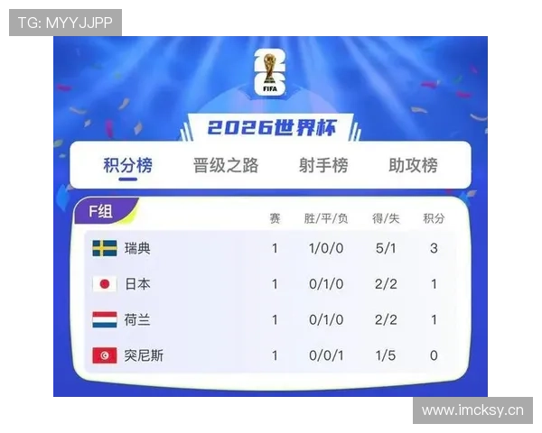 瑞典5-1突尼斯：世界杯小组赛大胜战报